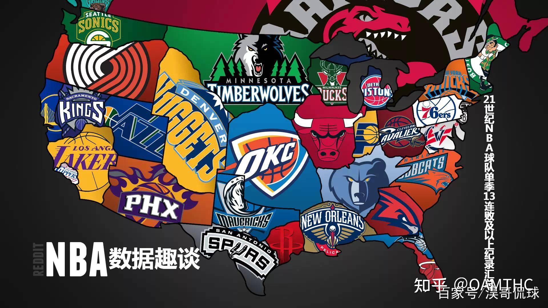 积累的